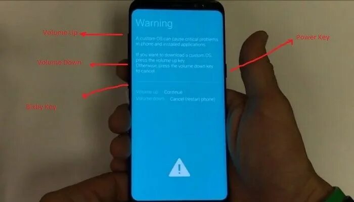 A custom os critical. Самсунг ошибка warning a custom os can cause critical. custom os samsung. a custom os can cause critical problems in phone and installed applications samsung. warning samsung.