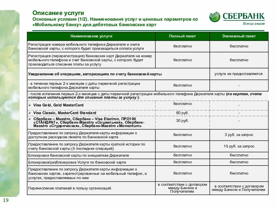 Мобильный сбербанк уведомления. Мобильный банк. Мобильный банк Сбербанк. Услуга мобильный банк. Услуги мобильного банка.