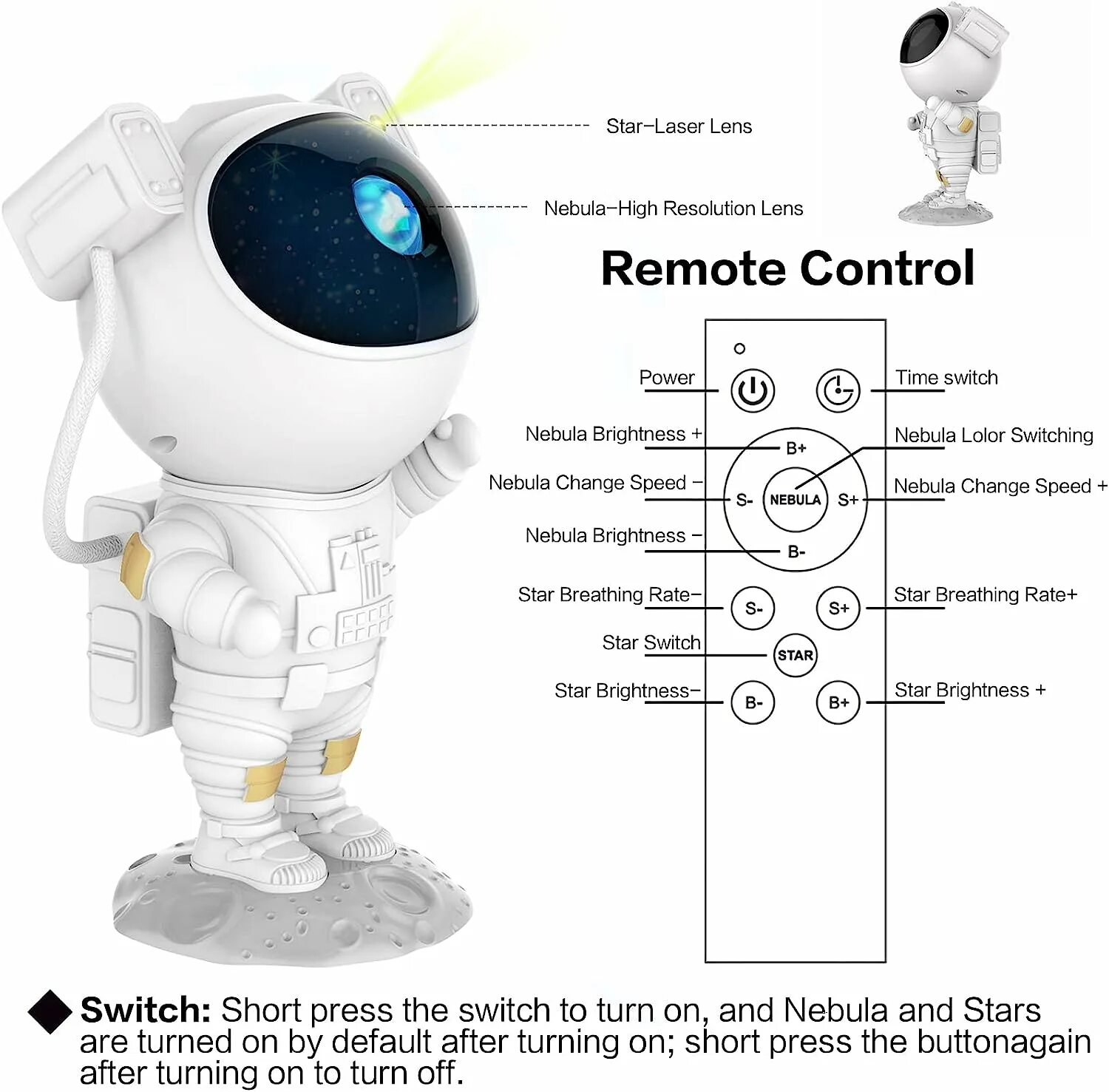 Astronaut nebula projector инструкция на русском языке