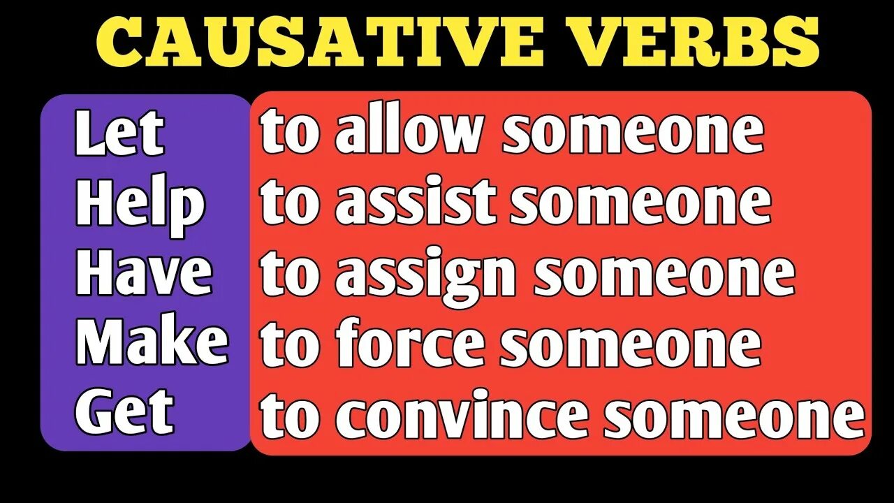 Causative таблица. Causative verbs в английском. Causative в английском правило. The causative в английском языке правило.