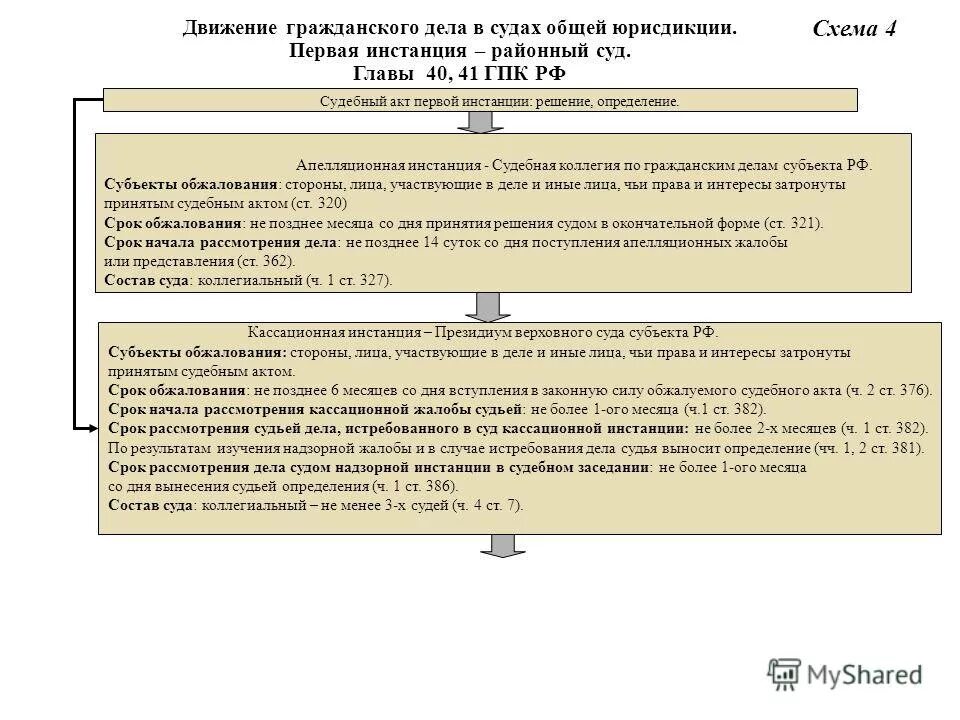 Взыскать с ответчика. Исполнительный лист на мировое соглашение. Заявление о направлении копии решения суда по гражданскому делу. Заявление о выдаче исполнительного листа гпк. Ходатайство о приобщении документов по алиментам.