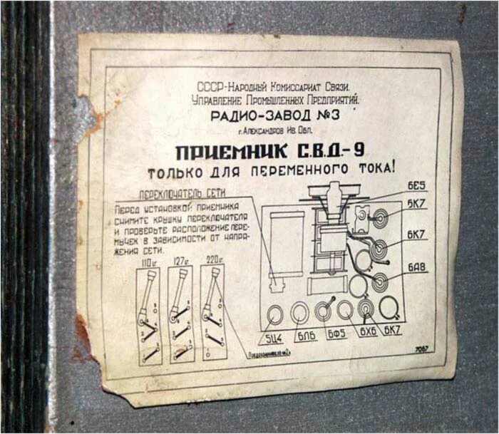 СВД-9 радиоприемник. СВД-1 радиоприемник. Радиоприемник СВД М 1937. Приемник СВД 9 схема.