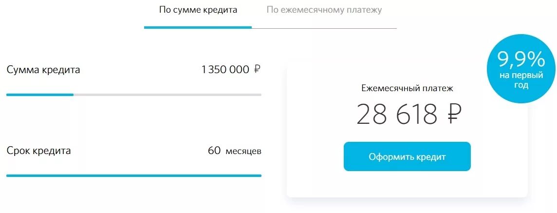 Изменить сумму. Банк открытие заявка на кредит. Открытие банк кредитная заявка. Банк открытие кредит онлайн. Банк открытие кредит онлайн заявка на кредит.
