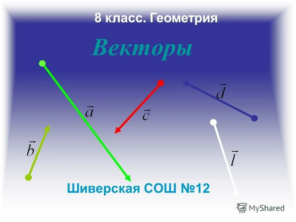 Геометрия класс. Векторы. вектор геометрия. векторв. разные векторы.
