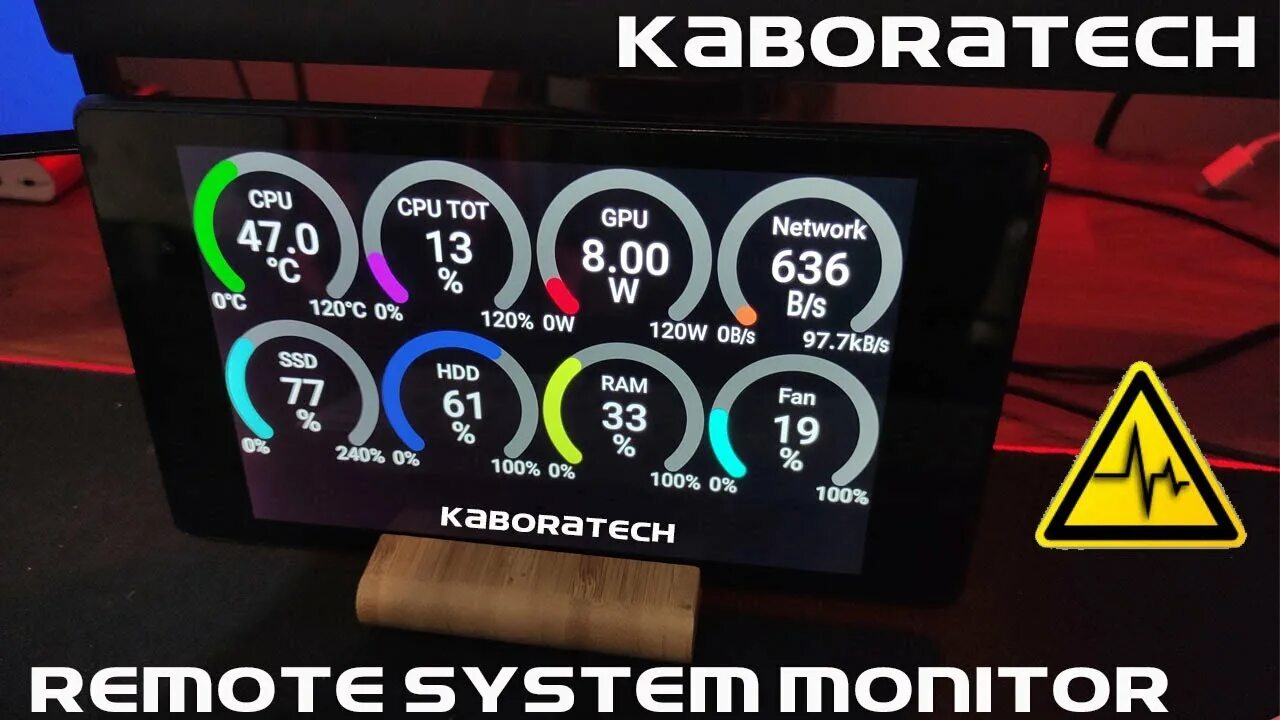 Remote system monitor. Программа remote system monitor.