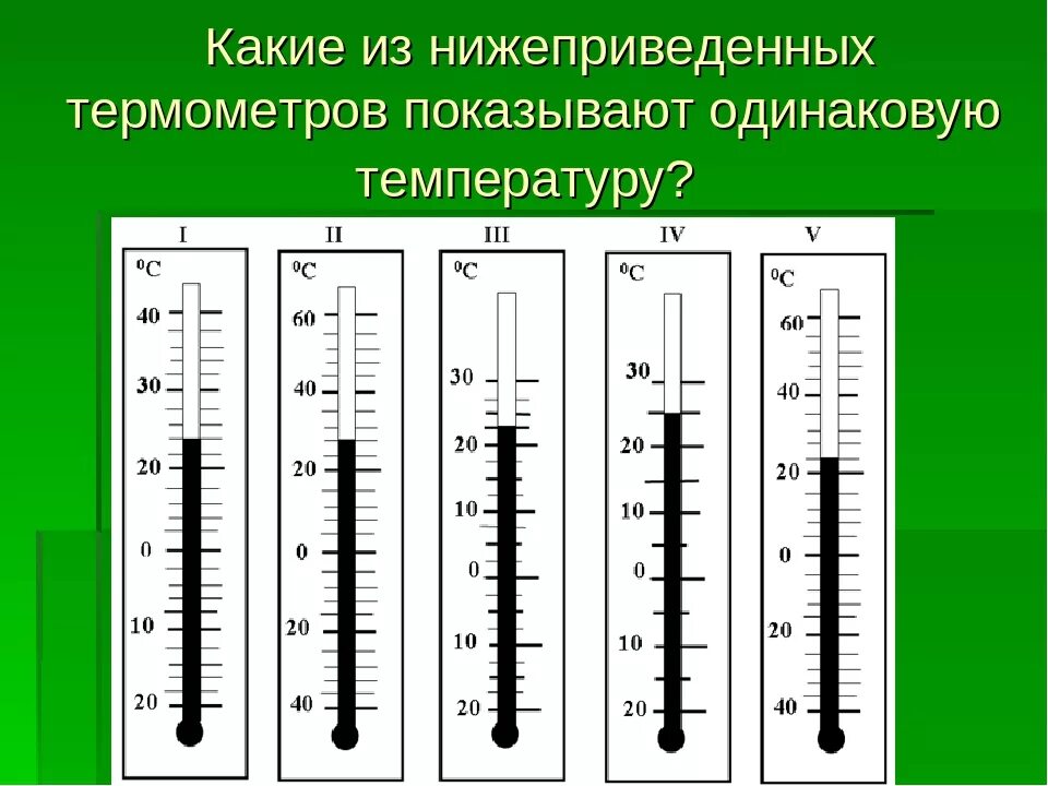 Шкала термометра. Термометр деления шкалы градусника. Определи цену деления термометра. Термометры шкала измерений. Какая шкала используется для измерения температуры