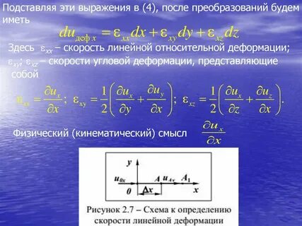 Деформация жидкости