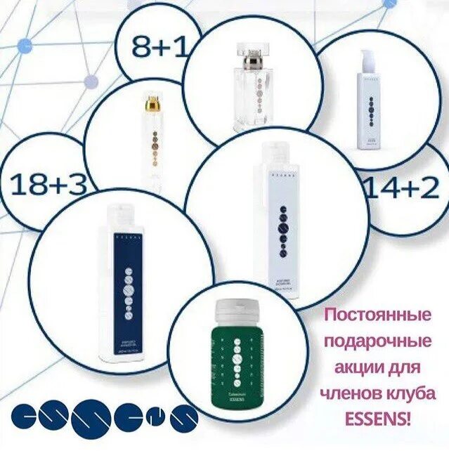Склады эссенс адреса. Акция эссенс. постоянная акция эссенс. акция января эссенс. эссенс акции картинки.