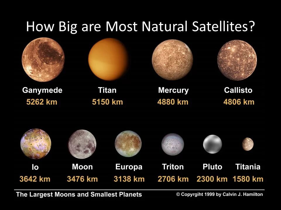 Largest planet in solar system