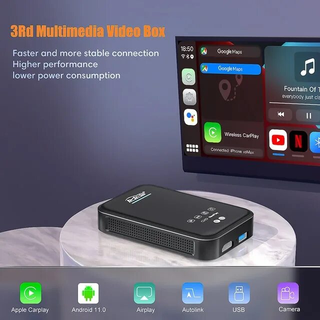 Carplay ai box android plus android 13. Carplay ai box android plus android 13