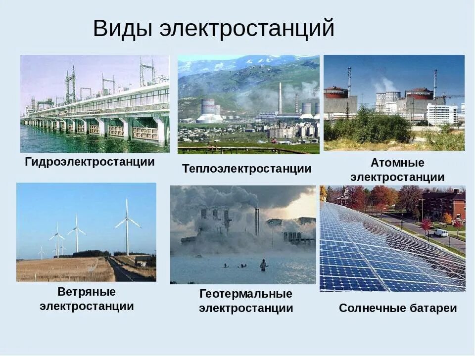 Перечислите типы электростанции. Электростанции гэс тэс. вид энергии на гэс аэс тэс. виды электростанций в россии. тип станции тэс гэс аэс.