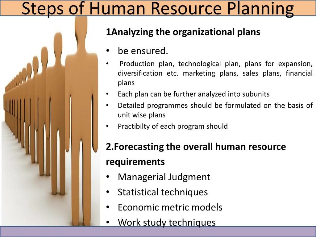 Steps of Human resource planning. Human resource planning. Human resource planning 5 steps. Planning steps