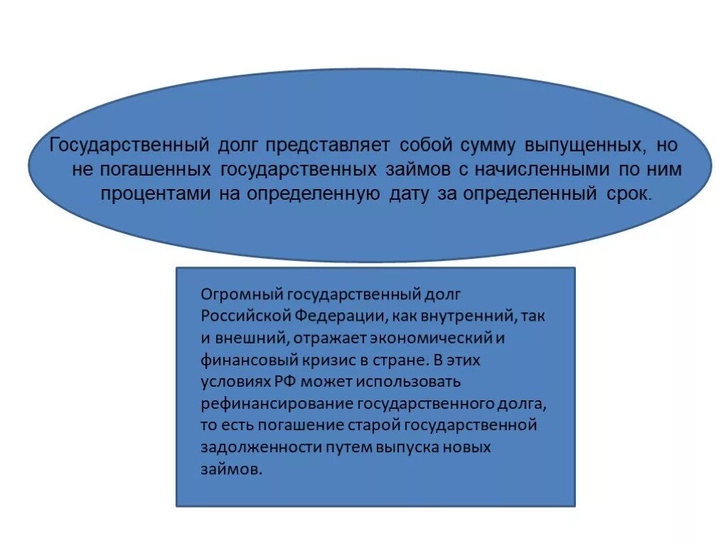 Государственный долг представляет собой