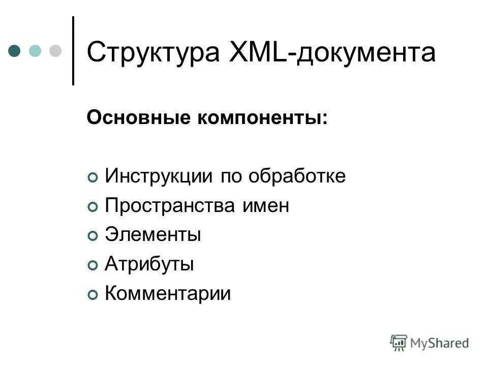 Основные элементы руководства