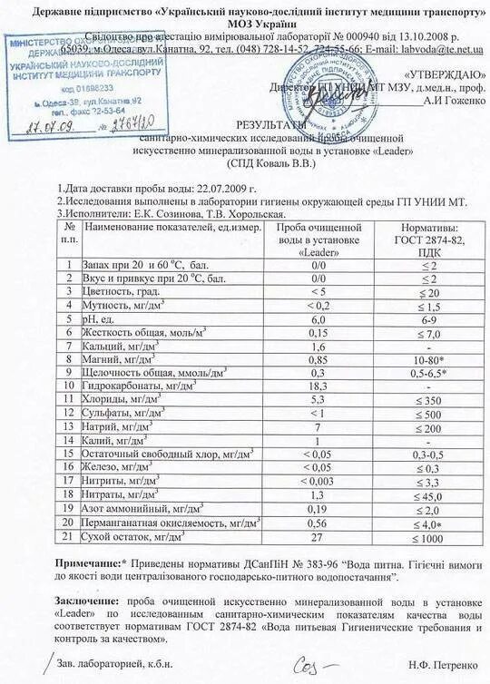 Результаты анализа питьевой воды. Хим анализ питьевой воды показатели. Хим анализ проб воды. Параметры анализа воды из скважины. Анализ воды хлориды