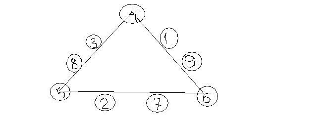 Даны числа 3 из них отмечены. Система расстановка девяти. Даны числа 1 2 3 4 5 6 7 8 9 расставьте их так чтобы сумма. Расставьте по сторонам треугольника числа от. Расставить 1 2 3 4 5 6 в треугольник решение.
