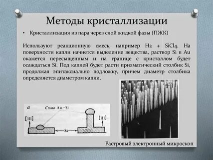 Суть кристаллизации