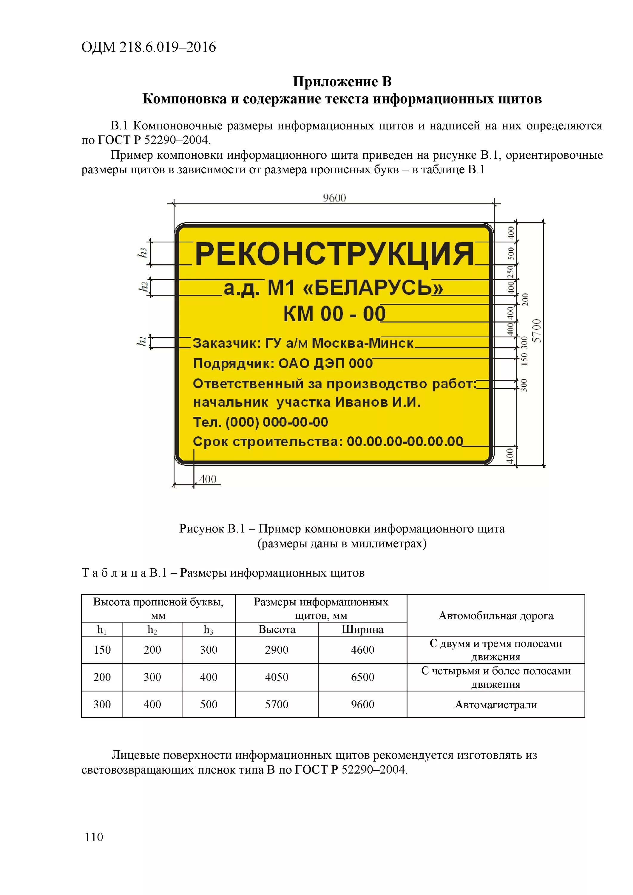 Одм 218.6 019 2016 рекомендации. Информационные щиты на дорогах ГОСТ. Информационный щит дорожные работы. Размеры информационных щитов на дорожные работы. Дорожный информационный щит Размеры.