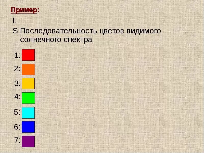 Цвета спектра в порядке. Порядок расположения цветов. Последовательность цвета. Спектр порядок цветов. Порядки цветные