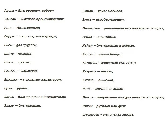 Название собак клички. Клички для собак девочек щенков. Имена для девочек собак имена для девочек собак. Имена для собак щенков девочек. Имена для девочек собак маленьких пород.