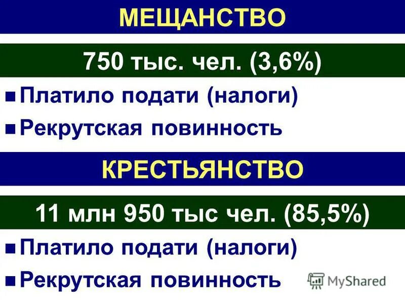 мещанство 19 века в россии. рубли на столе. 950 тыс. деньги рубли. взятка.