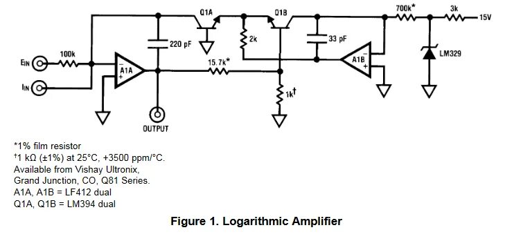 Limit output. Ограничение выходного напряжения операционного усилителя. Logarithmic Amplifier. Logarithmic op amp. OPAMP current limit.
