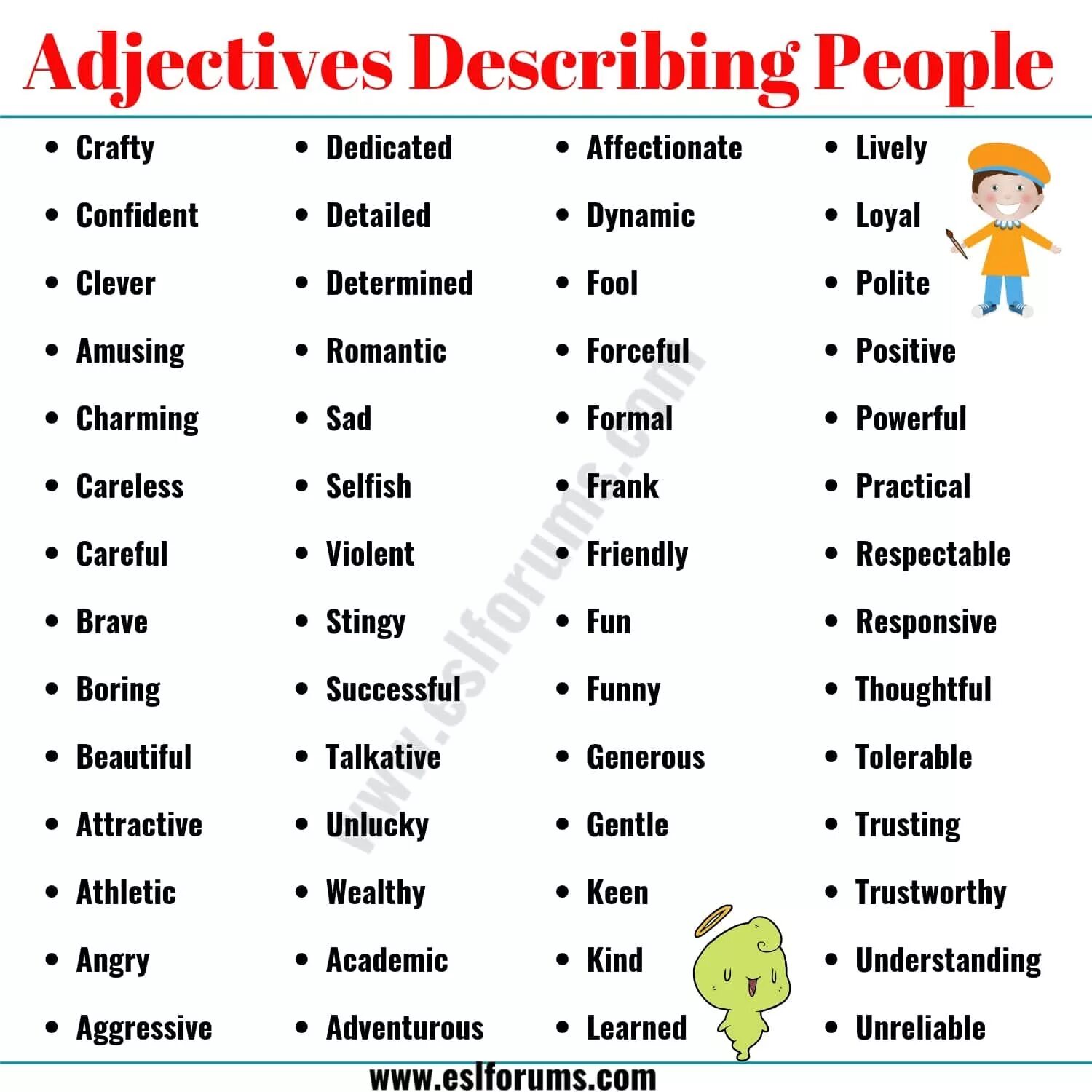 People's characteristics