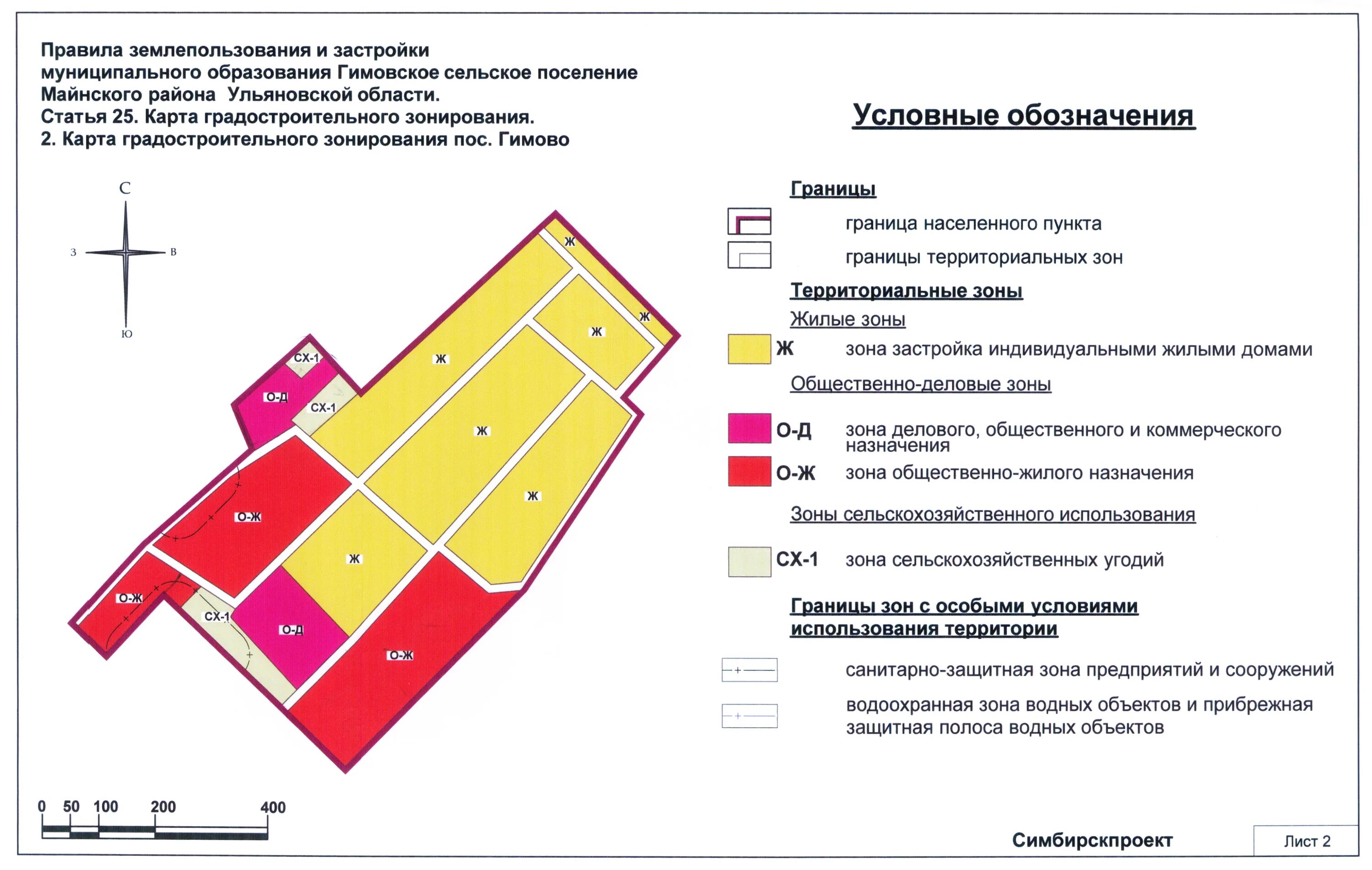 Виды использования пзз. Территориальные зоны пзз. пзз нормы застройки. территориальные зоны земельных участков ульяновска. градостроительный регламент.