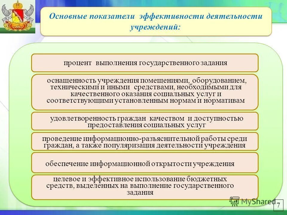 Сведения о расходах госслужащего. Опасные условия примеры. Соответствуют требованиям нормативно технической документации. Метрологическая надежность средств измерений. Какими документами оформляется продажа продукции.