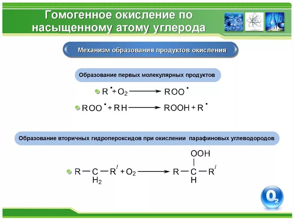 Продукт окисления углеводородов. Механизм реакции окисления насыщенных углеводородов. Механизм реакции окисления. Механизм окисления углеводородов. Окисление атома углерода.