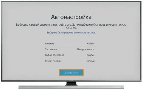 Сканирование каналов