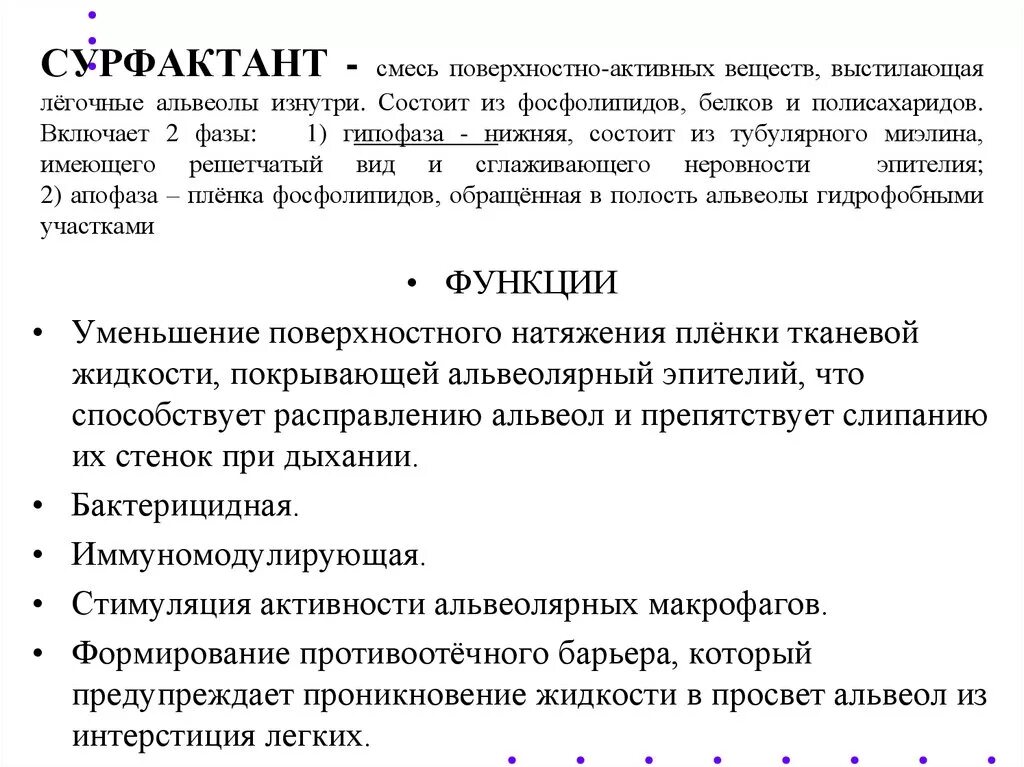 Лёгочный сурфактант. Препараты легочного сурфактанта. Сурфактант. Сурфактант препарат. Сурфактант физиологические функции.