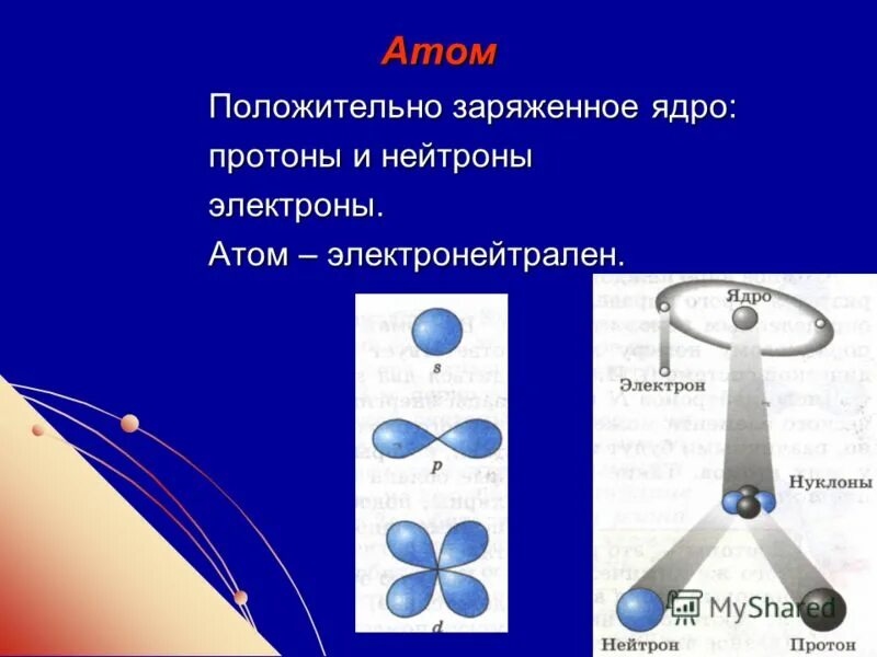 нейтральный атом гелия потерявший один электрон