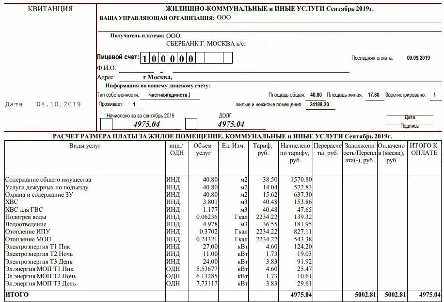 Расчеты за коммунальные услуги. Средняя плата за коммунальные платежи. Примерно сколько платить за квартиру. Средняя оплата за коммунальные услуги. Коммунальные услуги от количества прописанных.