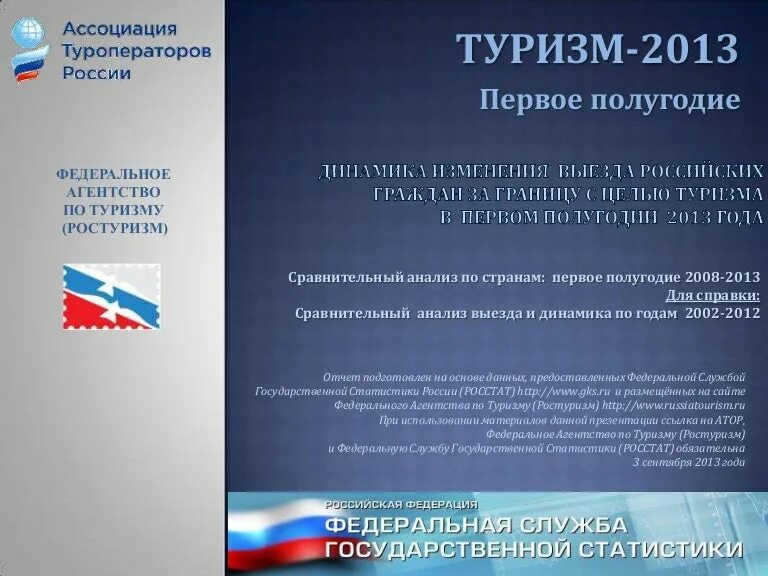 2012 Год туризма. Ростуризм по странам. Порядок въезда иностранных граждан в РФ сейчас. Выездной и въездной туризм в России анализ.