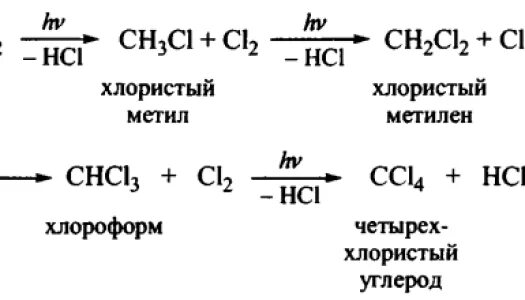 Механизм реакции хлорирования метана. Хлорирование метана. Уравнение реакции хлорирования метана. Хлорирование метана уравнение. Продукт хлорирования метана