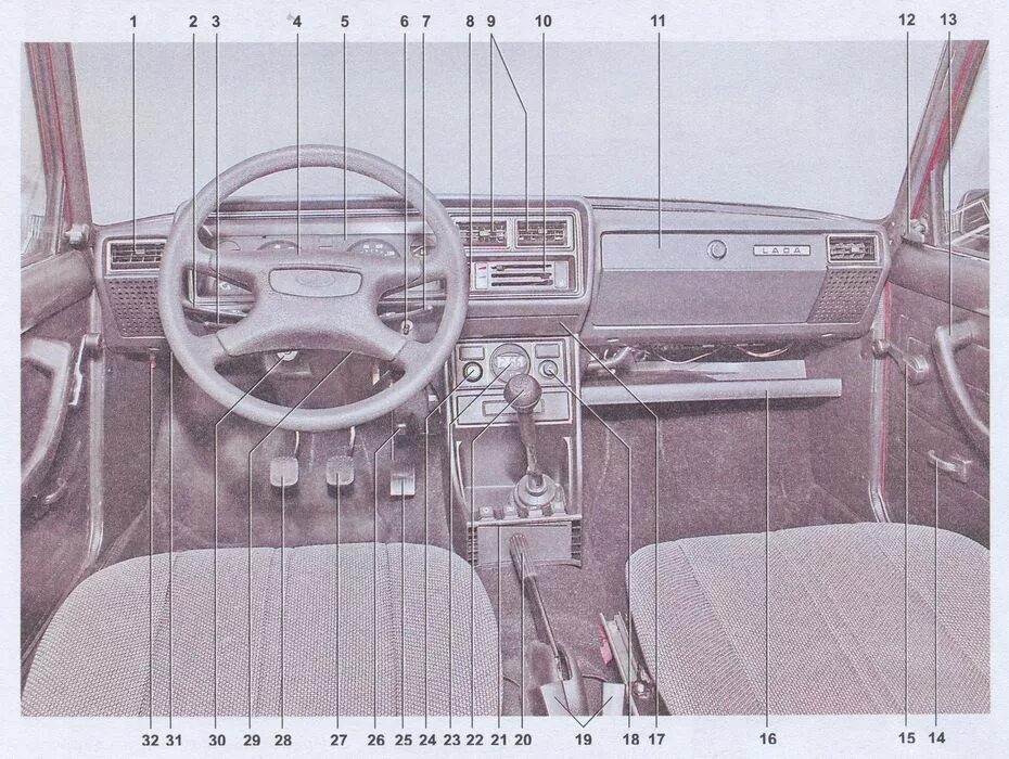 Сколько нужно торпед. Панель управления ВАЗ 21043. Панель управления ВАЗ 2107. Органы управления автомобиля ВАЗ 2107. Панель управления автомобиля ВАЗ 2104.