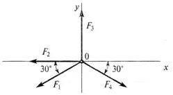 8.2 f. Определить проекцию равнодействующей на ось. Проекция на ось x  f1 f2. Посчитать сумму проекций сил на ось x. Рассчитать проекцию равнодействующей системы сходящихся сил на ось 0y.