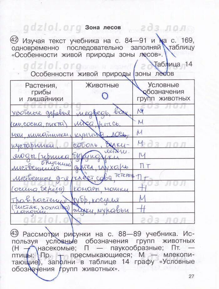 Тест значение кожи и ее строение терморегуляция ответы. Как подготовить сообщение на заданную тему картинки. Что значит изучить параграф. Абзац в учебнике. Изучая текст учебника.