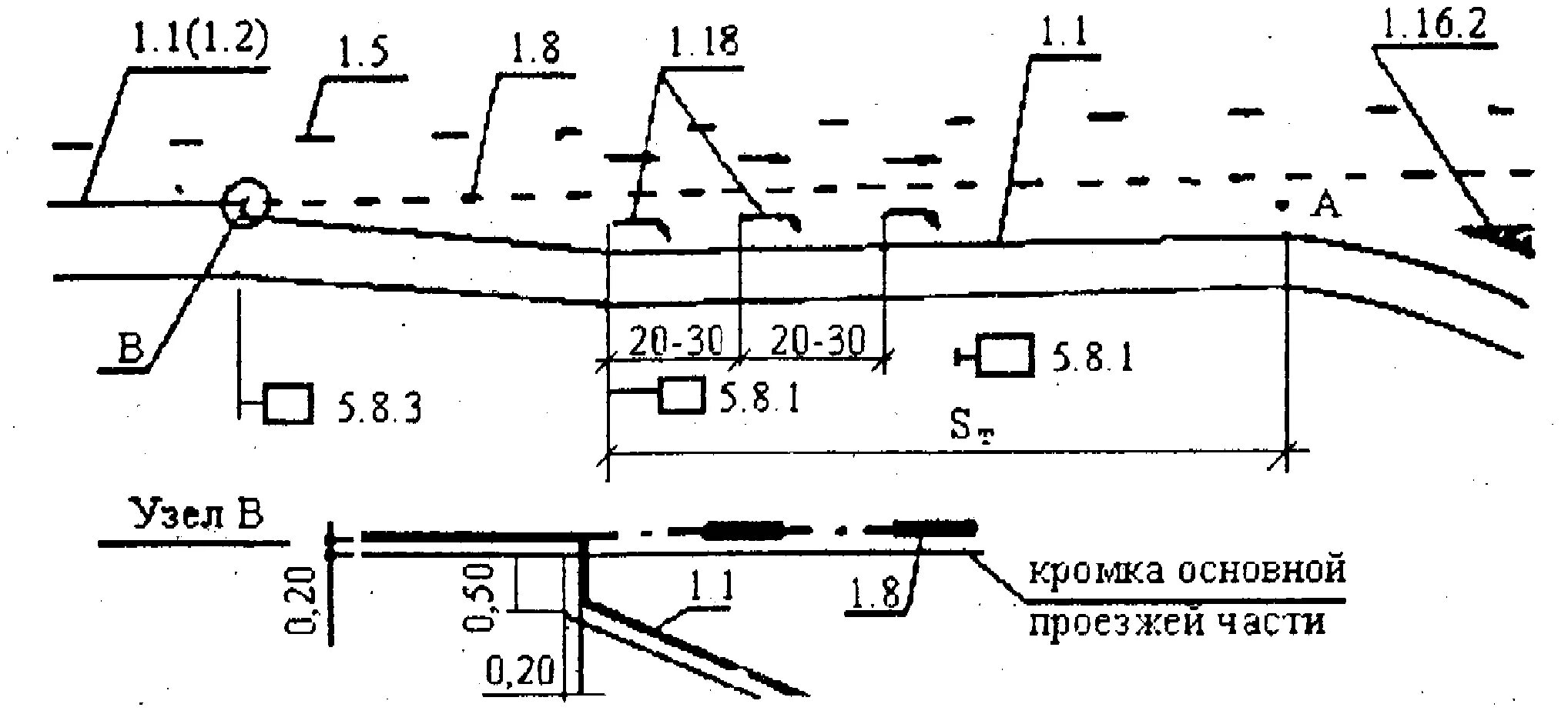 Линия примыкающая. Полоса разгона и торможения разметка. Полоса торможения чертеж. Разметка на переходно скоростных полосах. Переходно скоростные полосы торможения разметка.