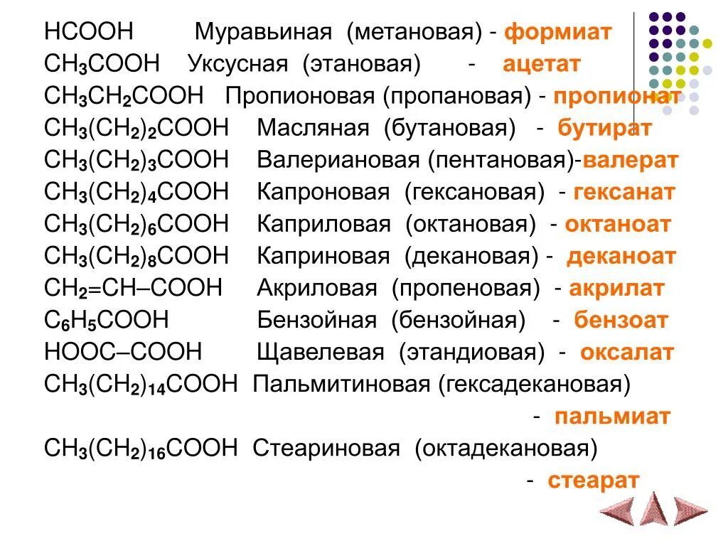 Формула кислоты hcooh