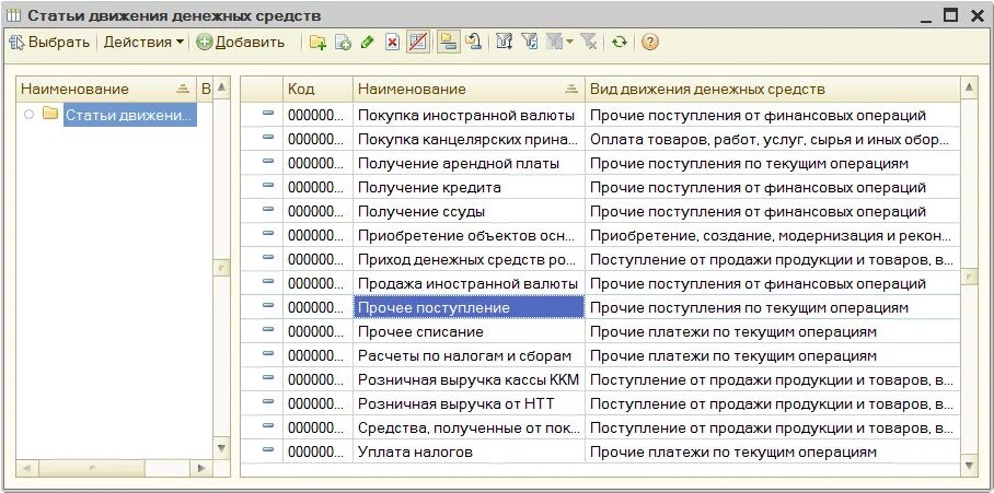 Поступления денежных средств и иного. Справочник статьи денежных средств. Статьи движения денежных средств. Код поступления денежных средств. Статьи движения денежных средств в 1с.