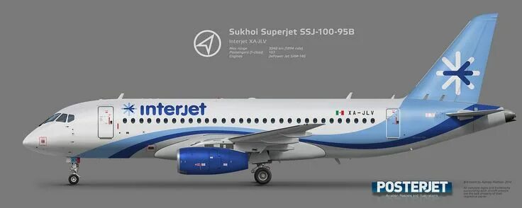 Sukhoi superjet 95 схема салона Обзор армейских сухпайков