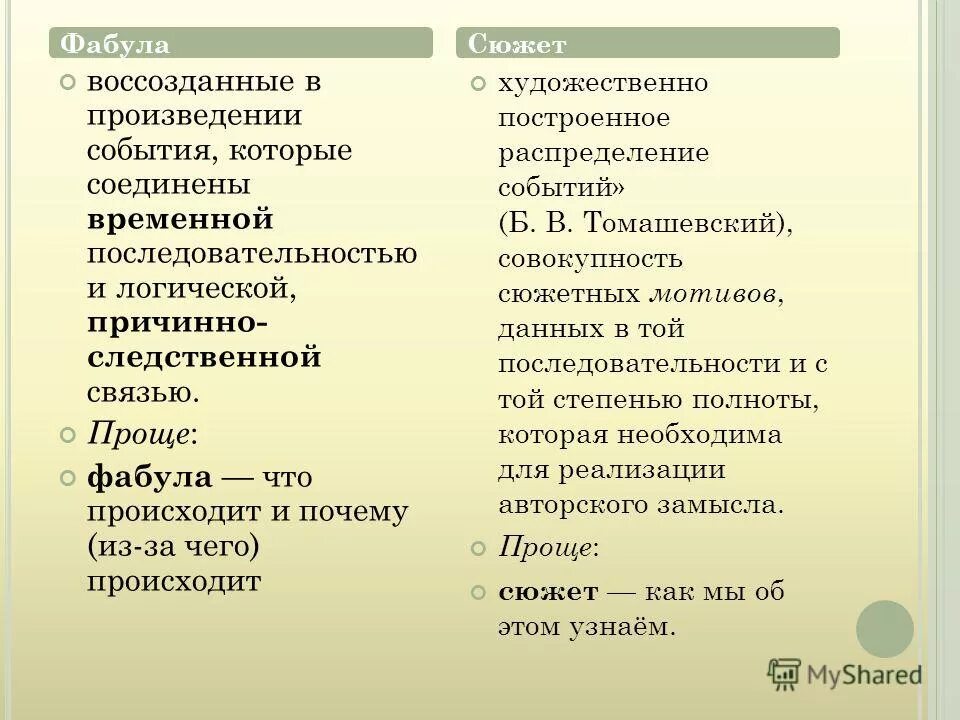 Система событий в произведении