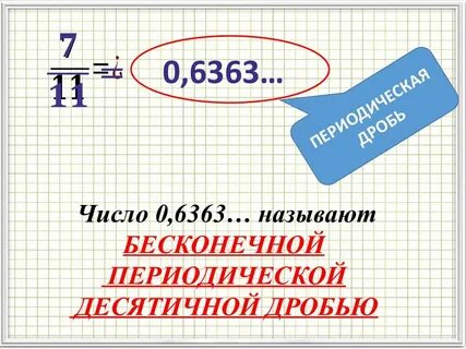 13 в виде бесконечной десятичной дроби