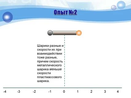 Два пластиковых шарика массами