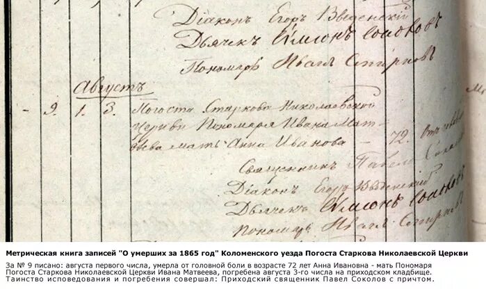 Метрическая книга церкви. Метрическая книга приходская. Николаевская запись. Старые метрические книги. У.