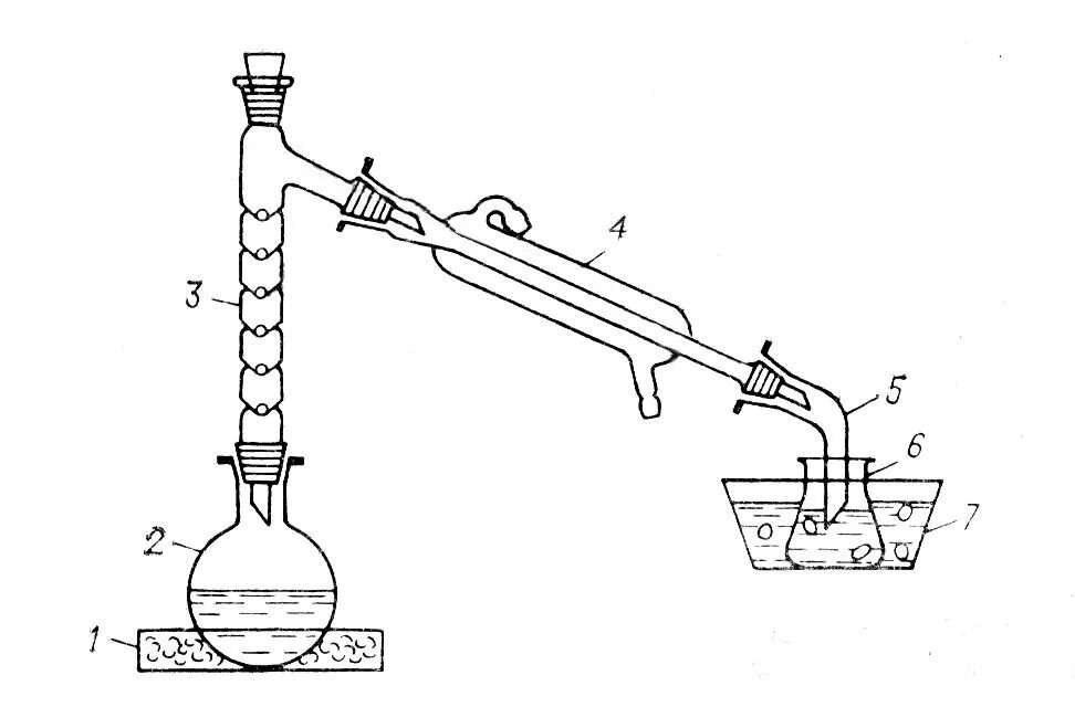 Процесс перегонки воды. Прибор для фракционной перегонки. Фракционная перегонка с дефлегматором схема. Схема лабораторной установки перегонки. Перегонка с дефлегматором химия.