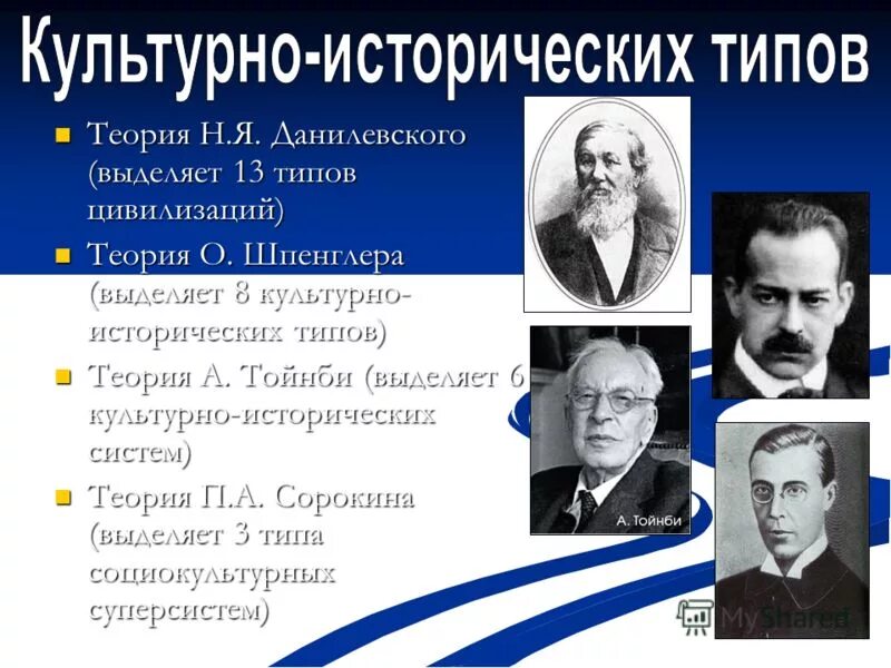 теорию культурно исторических типов разработал. теории н. я. теория культурно-исторических типов. данилевский 1822-1885.