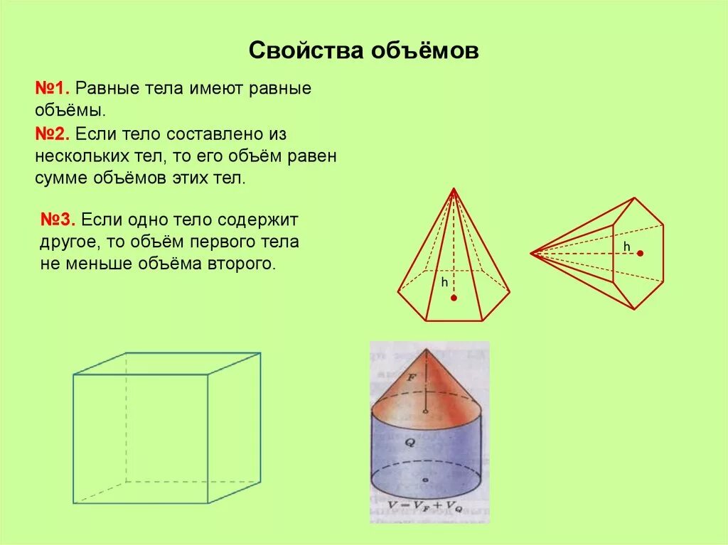 Свойства объема общие